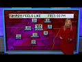 Ashley's Tuesday Afternoon Forecast