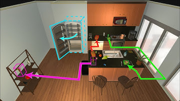 Visual Room Rearrangement (CVPR 2021)