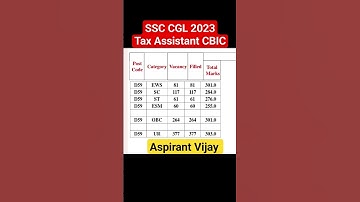 Tax Assistant Cutoff 2023(Central Board of Indirect Taxes & Customs) SSC CGL 2023 Result ✅