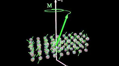 NMR excitation and relaxation