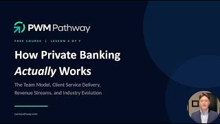 Lesson 3/7: How Private Banking Actually Works | 101 Course