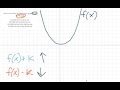 Understanding Graph Transformations