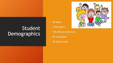 Needs Analysis Presentation