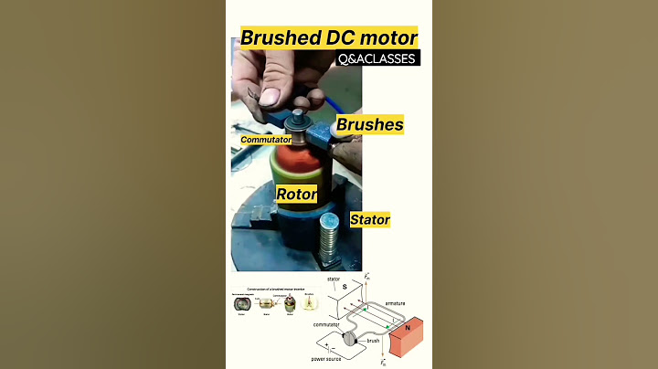 BRUSHED(DC) MOTOR#PHYSICS #TREND #SCIENCE AND TECHNOLOGY#BRUSHED(DC)MOTOR #QANDACLASSS