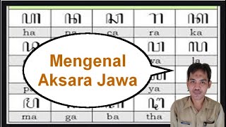 Mengenal Aksara Jawa # Part 1# Mengenal Aksara Jawa # Part 1#