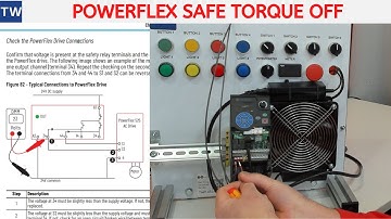 PowerFlex Safe Torque Off (STO) Wiring Explained