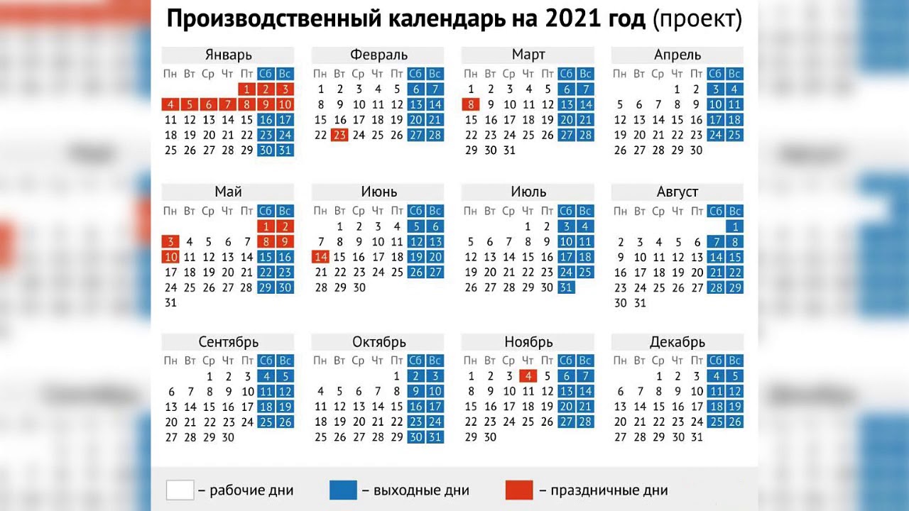 Сколько прошло с 23 января 2020 года