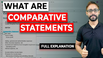 Comparative Statements - Important Basics with Practical Case Study (Colgate)
