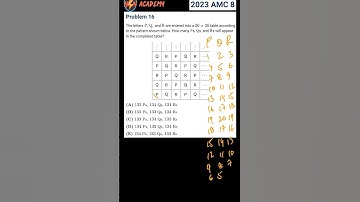 AMC 8 2023 Problem 16: Solution Walkthrough