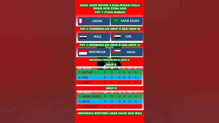 HASIL Pembagian Grup ROUND 4 Kualifikasi Piala Dunia 2026 Zona Asia - INDONESIA Masuk ke Grup B