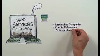 tec702 assignment