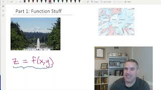 Math 126 Exam 2 Review (part 1): Function Stuff (14.1)
