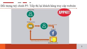Hướng dẫn Thiết lập Đối tượng tuỳ chỉnh P4:  Tiếp thị lại khách hàng truy cập Website