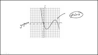 Question 12 Digital SAT Practice Test 10 Section 2 Math Module 1