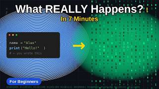 Famous What happens when you run your code? Explained in 7minutes! Net Worth