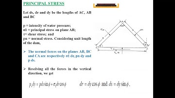 Irrigation and Hydraulic Structures-gravity dams failure