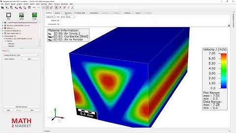 Simulation of exhaust treatment (part 3) - Workshops using GeoDict 2021