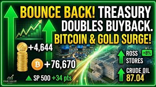 21 Treasury Intervention Triggers Pre-Market Rally Bitcoin Gold Surge