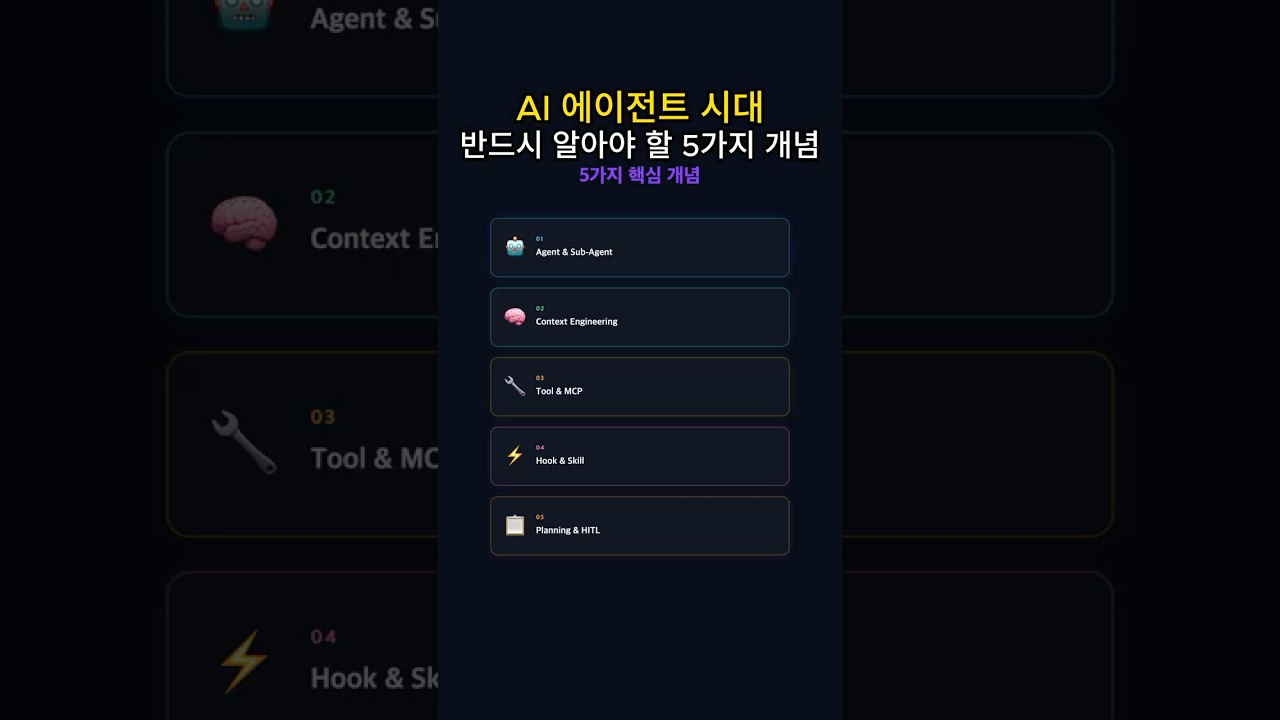 AI 에이전트 시대, 반드시 알아야 할 5가지 개념