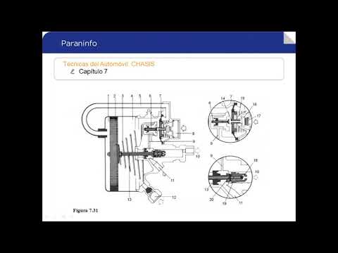Vídeo: Com funciona un reforç de frens d’hidrovac?