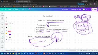 DevOps class03