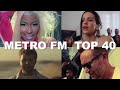 METRO FM TOP 40 (24 KASIM 2025) EN ÇOK DİNLENEN YABANCI ŞARKILAR 2025 #yabancışarkılar #MetroFM