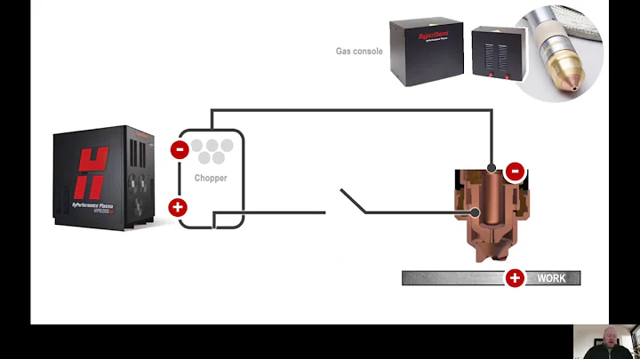 Understanding plasma arc ignition