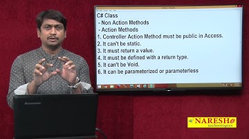 asp.net MVC Controller Action Methods | asp.net MVC Tutorials | By Mr.Sudhakar Sharma