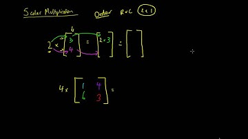 Multiplying a Matrix by a Constant