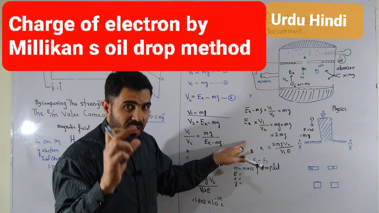 L-4 Millikan s Oil drop method for the determination of Charge of electron