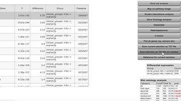 Cancer Bioinformatics 2022: Pt4 Downloading Results from R2 Genomics
