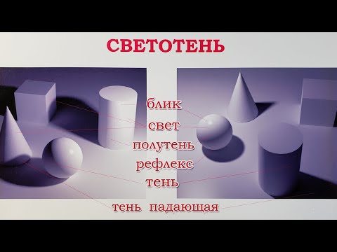 светотень в рисунке светотень для начинающих основы светотени в рисунке карандашом