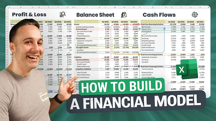 How to Build a 3-Statement Financial Model From Scratch (Expert Guide + Free Template) thumbnail