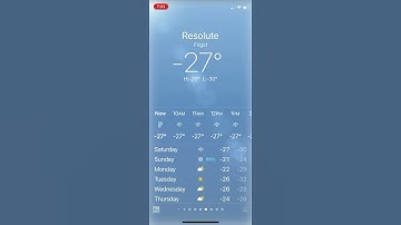 𝑓𝑟𝑖𝑔𝑖𝑑 (☀️) - ios weather animation