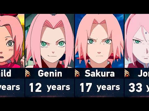 Evolution of Sakura Haruno in Naruto and Boruto