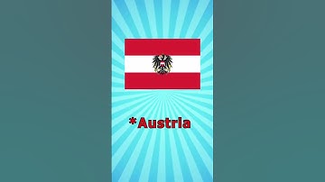 1 Thing About Every Country In Europe (Part-1)