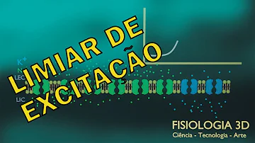 O que ocorre quando o elétron da órbita B retorna à órbita A?