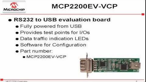 MCP2200 Demonstration
