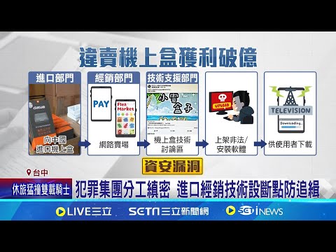 進口非法機上盒售逾8千台 獲利11億12人遭訴 犯罪集團分工縝密 進口經銷技術設斷點防追緝│記者 謝昀蓁 沈明志│新聞一把抓20251020│三立新聞台