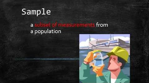 Central Limit Theorem - Full Lecture