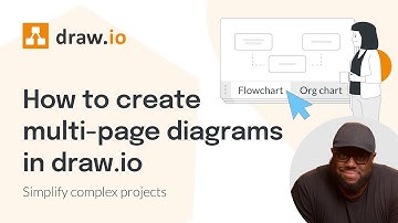 How to create multi-page diagrams in draw.io
