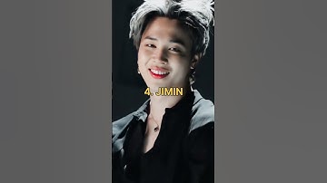 Top 7 most handsome BTS members in 2023 😱 || #bts #lovers (no hates)
