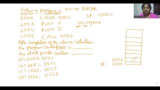 Gate Questions on 8085