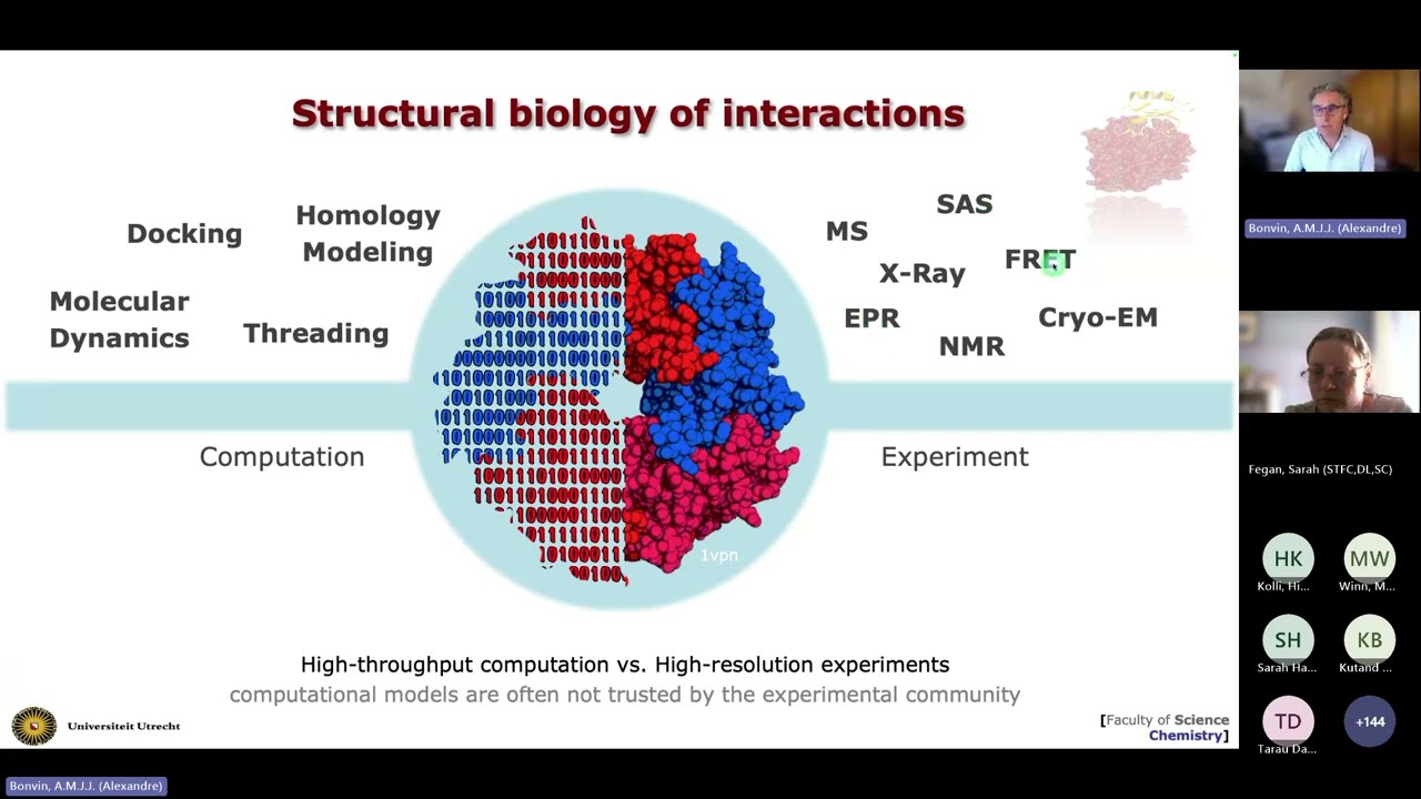 Solving 3D puzzles of biomolecular interactions by physics and AI based integrative modelling