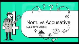 Finding an Apartment in German | Relative Clauses – A2 German Lesson