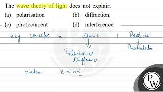 The wave theory of light does not explain (a) polarisation (b) diffraction (c) photocurrent