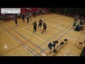 Dodgeball Toronto 2026 Clash Tournament - Court 1 - Day 1