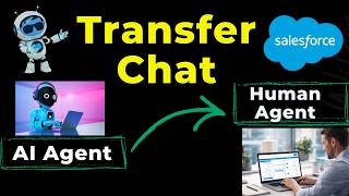Transfer Chat from Agentforce Agent to Human Agent in Salesforce | Salesforce Agentforce Guide