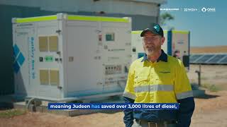 Battery Box Hybrid Power System Case Study 3 000L Diesel Saved in 2 Months