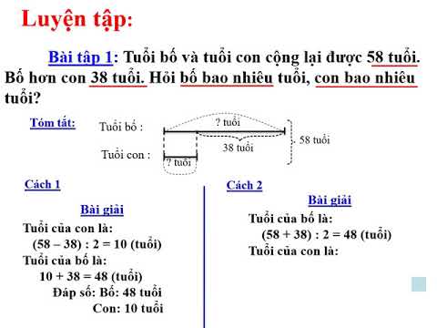 Toán 4 - Tìm hai số khi biết tổng và hiệu của hai số đó